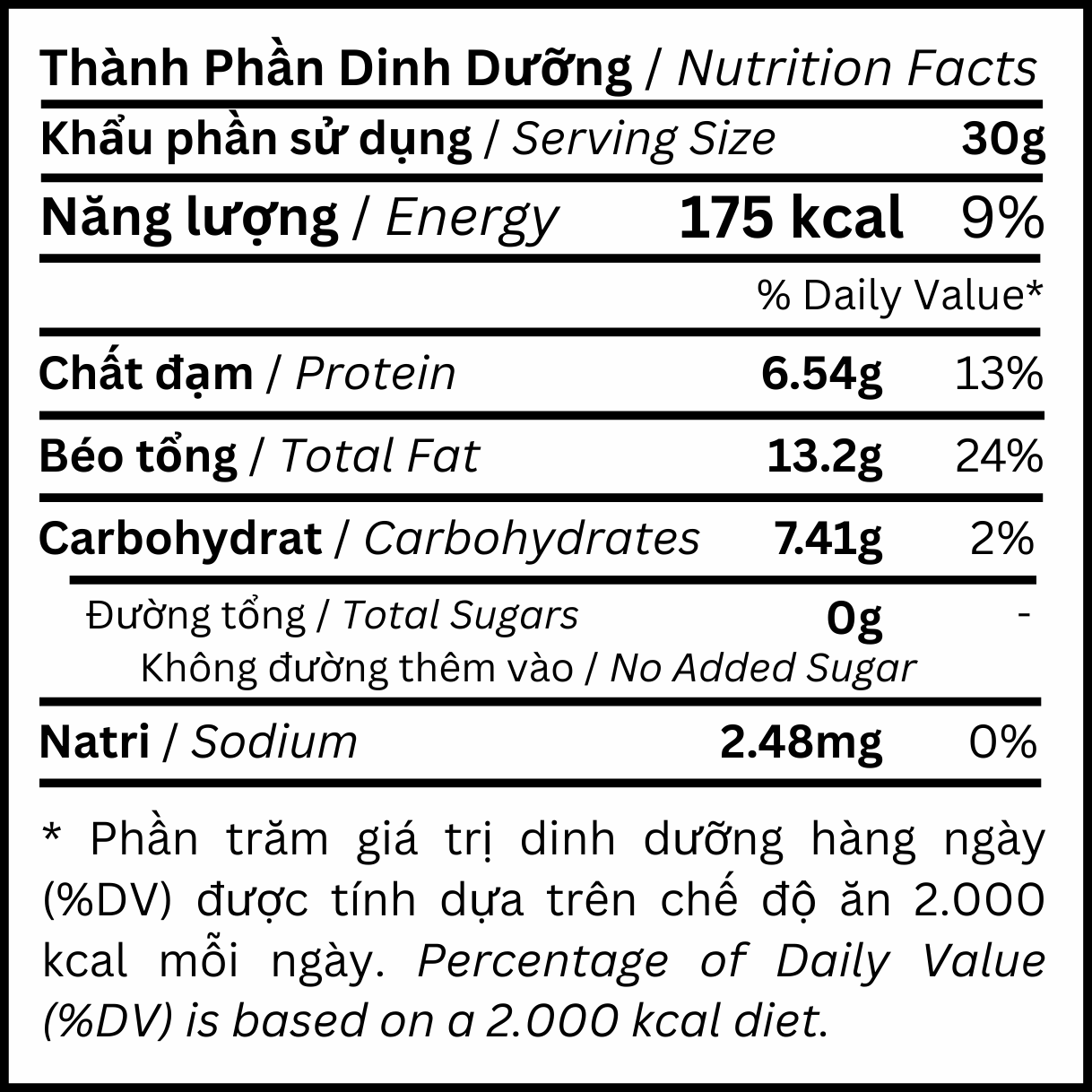Nutrition Facts PB+CB+WHEY (2)