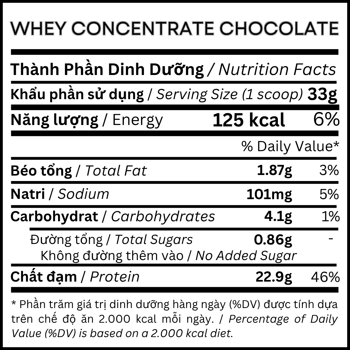 Nutrition Facts PB+CB+WHEY (1)