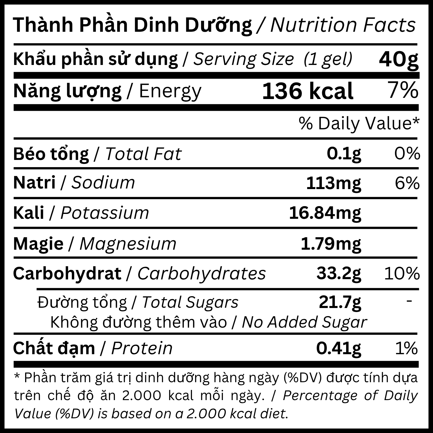 mangoNF