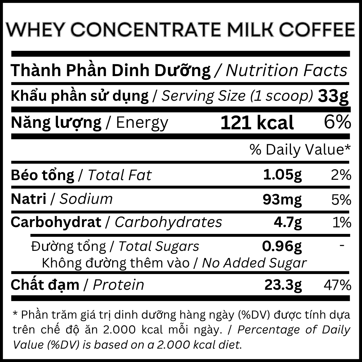 Nutrition Facts PB+CB+WHEY+DM (1)